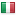 investmentprospect.com server is located in Italy